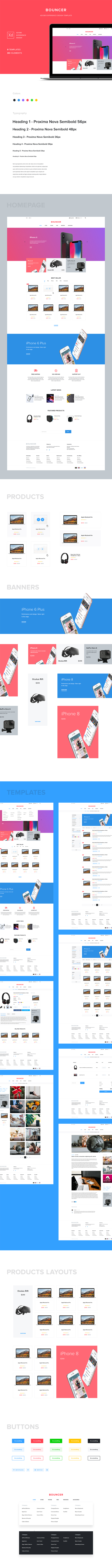 Freebie : Creative Ecommerce UI Kit For Designers (Adobe XD)