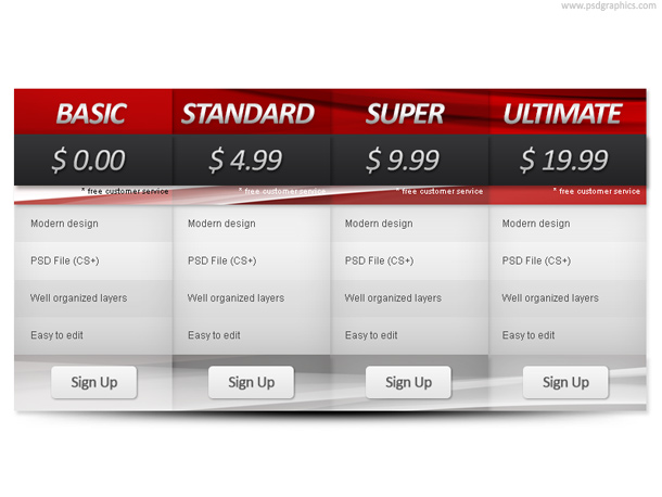 Automotive pricing table template (PSD)
